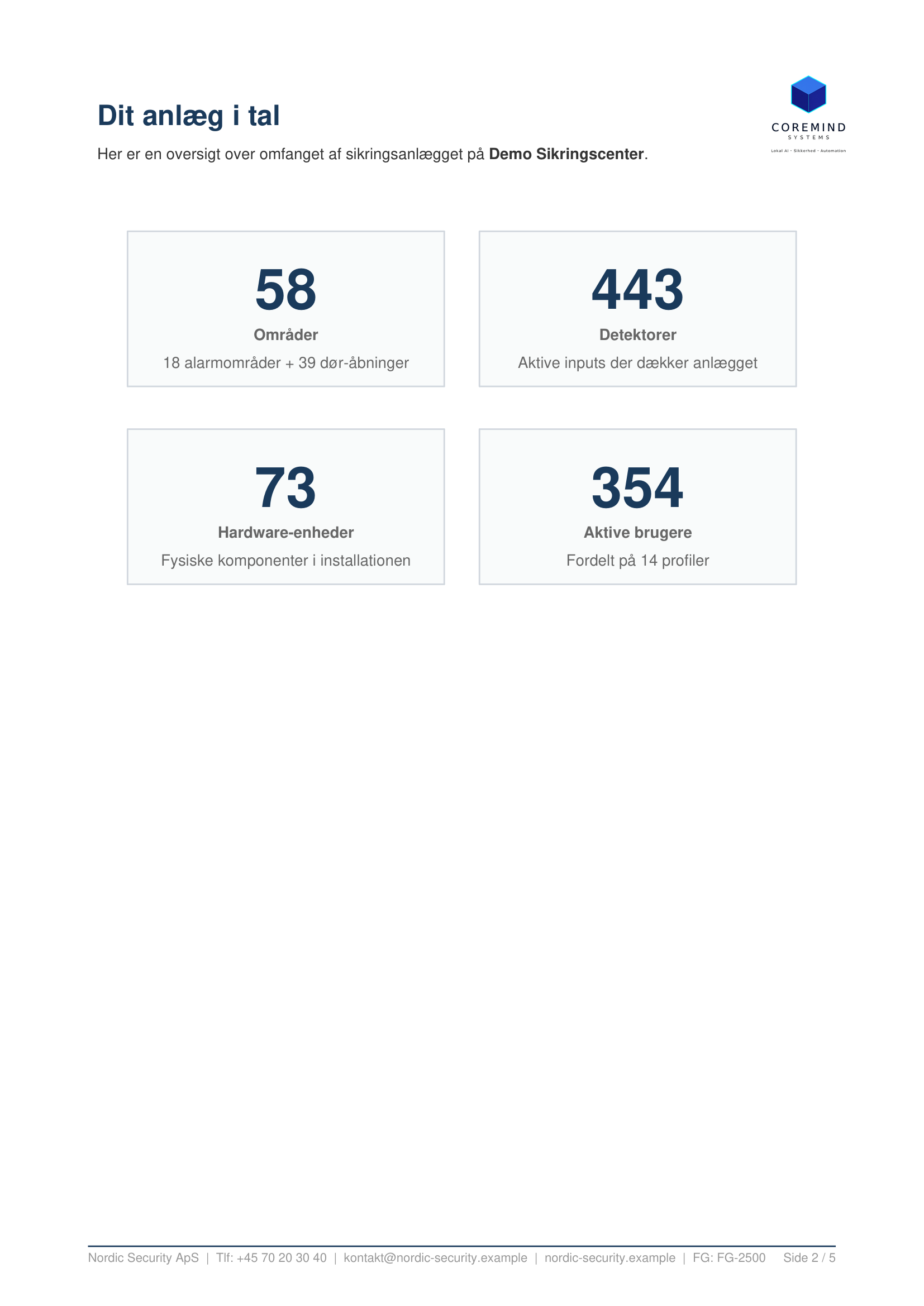 SecuDoc handover PDF — side 2, KPI-oversigt